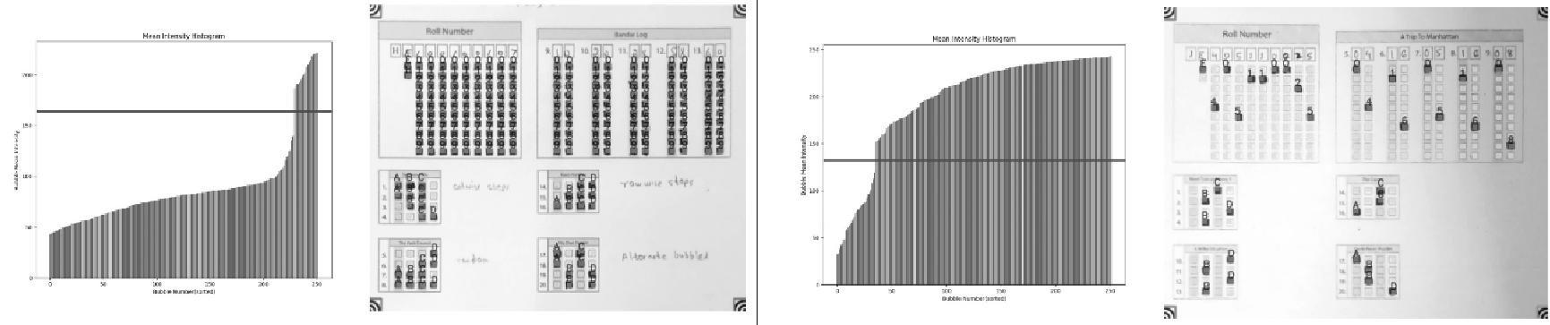 histograms_2