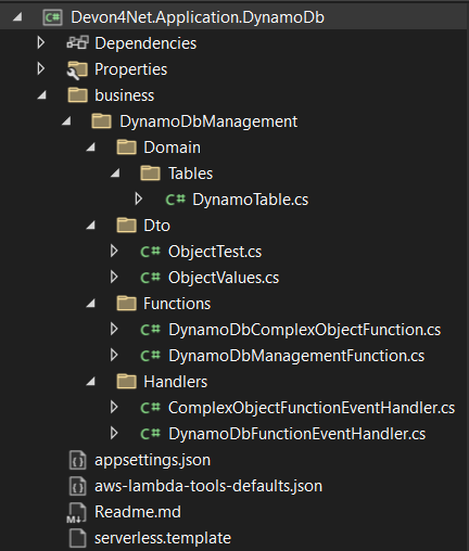 aws dynamo template structure