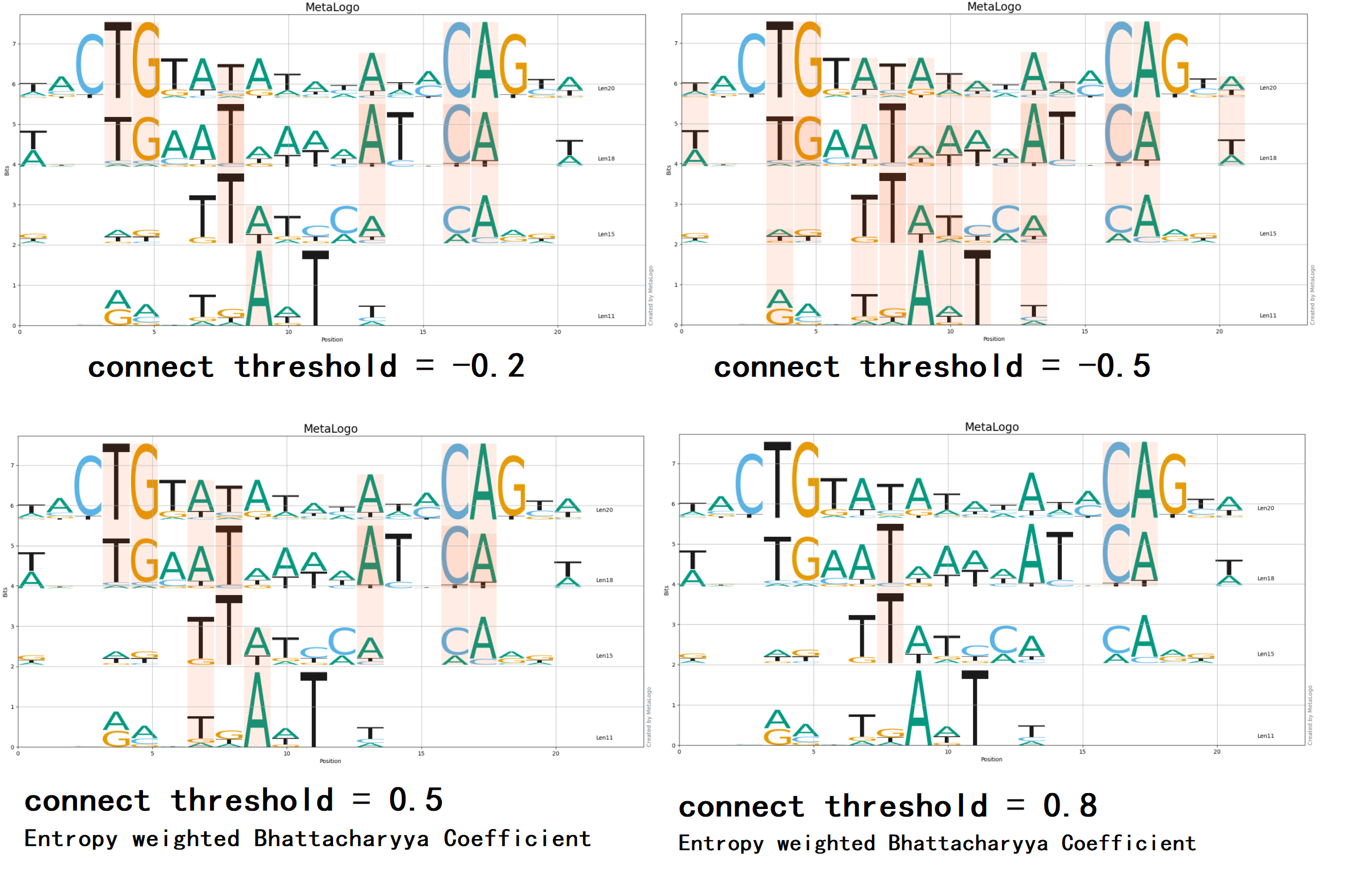 connect_threshold