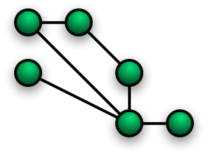 topologie mesh