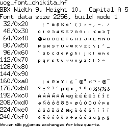 font/ucg_font_chikita_hf.png