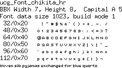 font/ucg_font_chikita_hr.png