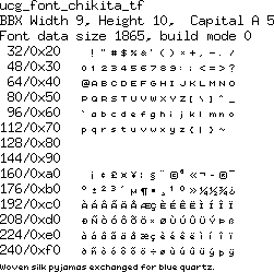 font/ucg_font_chikita_tf.png