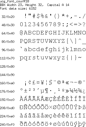 font/ucg_font_courR18.png