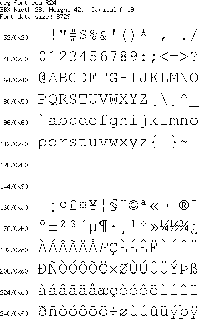 font/ucg_font_courR24.png