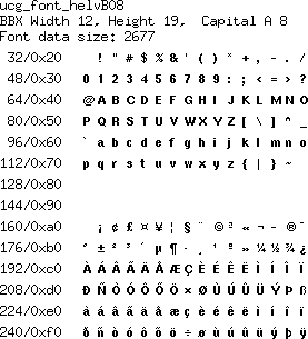 font/ucg_font_helvB08.png