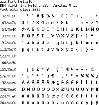 font/ucg_font_helvB10.png