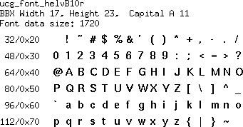 font/ucg_font_helvB10r.png