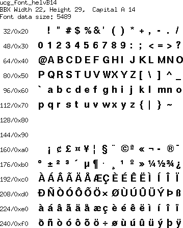 font/ucg_font_helvB14.png