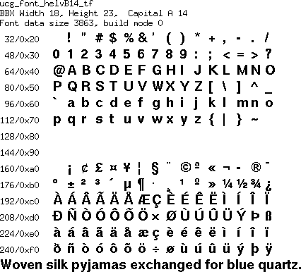 font/ucg_font_helvB14_tf.png