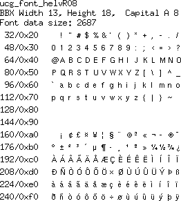 font/ucg_font_helvR08.png