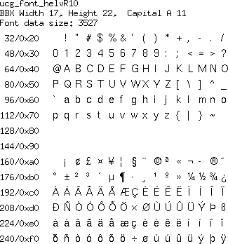 font/ucg_font_helvR10.png