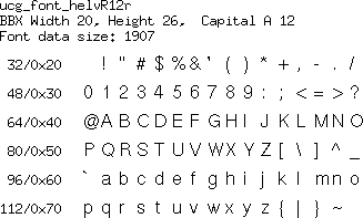 font/ucg_font_helvR12r.png