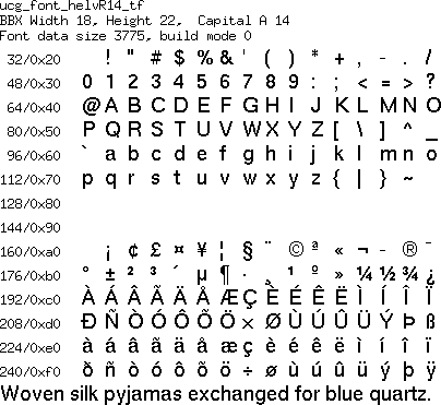 font/ucg_font_helvR14_tf.png