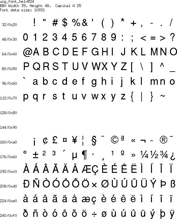 font/ucg_font_helvR24.png