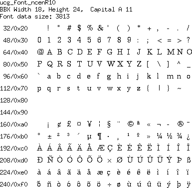 font/ucg_font_ncenR10.png