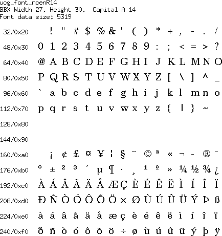 font/ucg_font_ncenR14.png