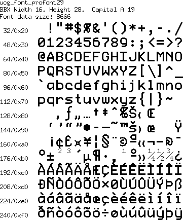 font/ucg_font_profont29.png