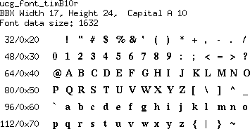 font/ucg_font_timB10r.png