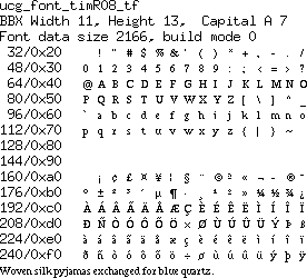 font/ucg_font_timR08_tf.png