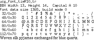 font/ucg_font_timR10_tr.png