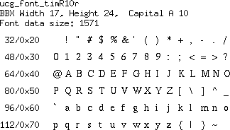 font/ucg_font_timR10r.png