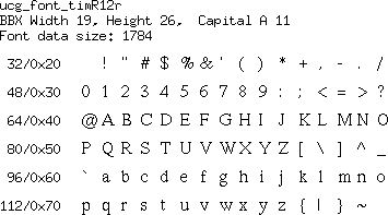 font/ucg_font_timR12r.png