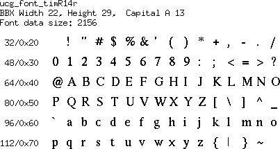 font/ucg_font_timR14r.png