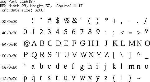 font/ucg_font_timR18r.png