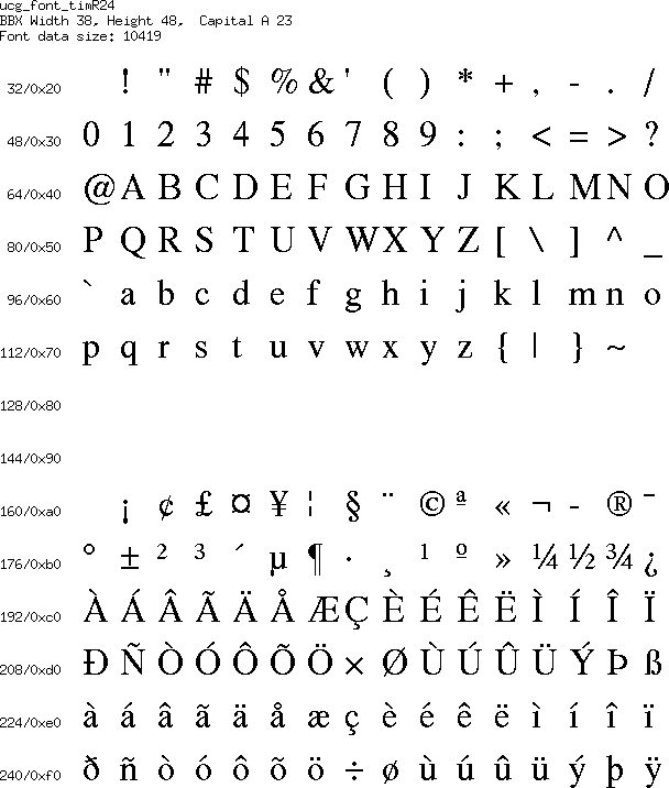 font/ucg_font_timR24.png