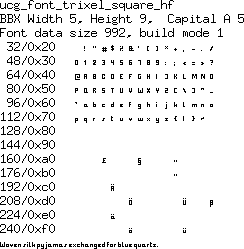 font/ucg_font_trixel_square_hf.png