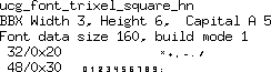 font/ucg_font_trixel_square_hn.png