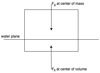 Untitled Diagram.png