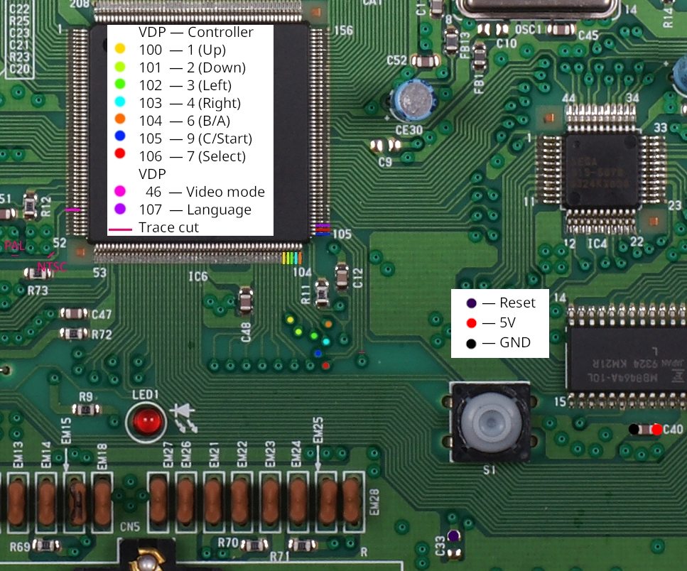 MDPP-R Model 2 VA1 Installation diagram