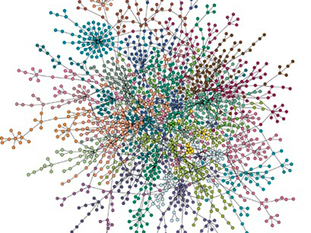 Complex Graph - from Ryerson University