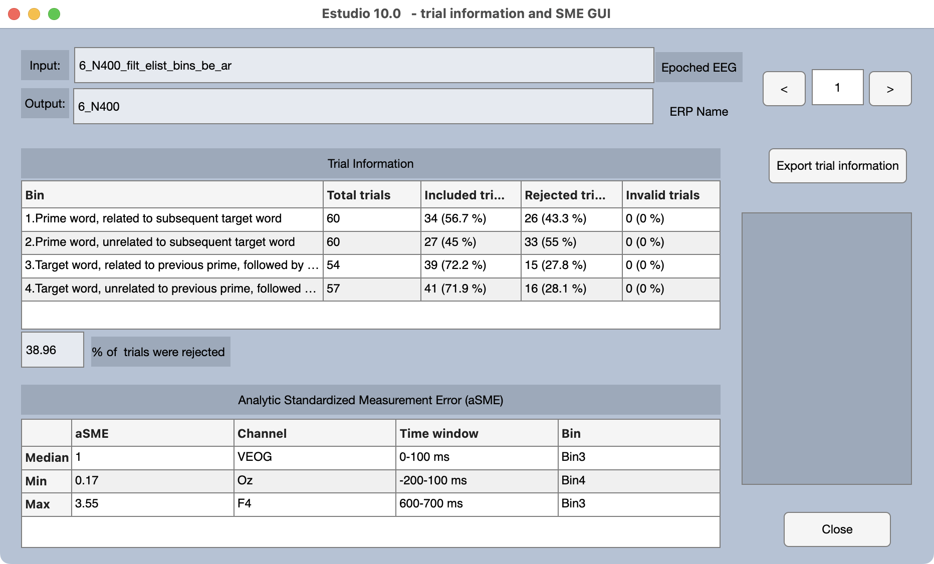 Trial Information Table