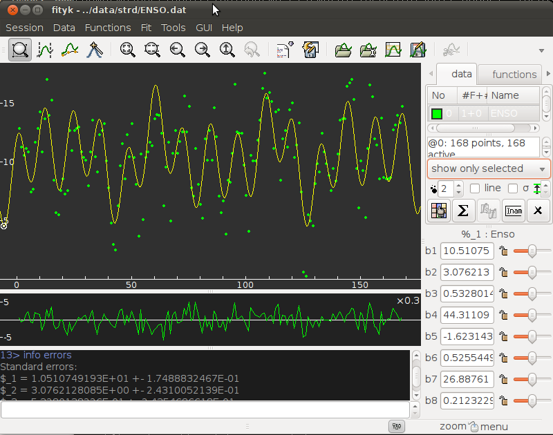 img/fityk-1.0.0-gtk-enso.png